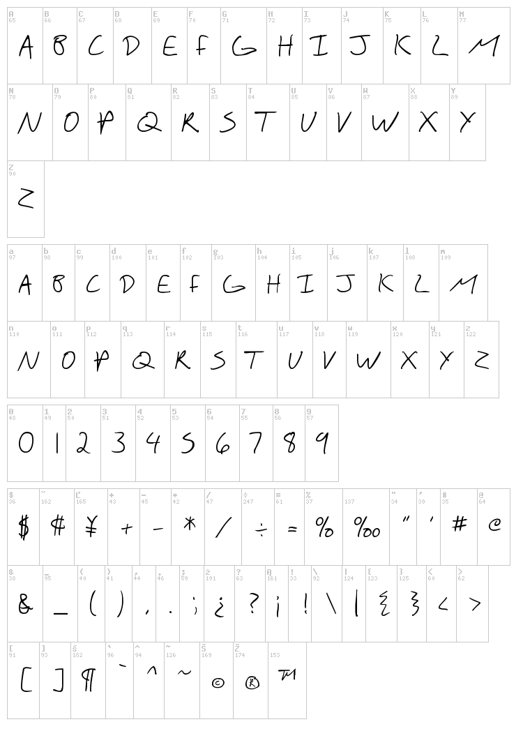 SF Scribbled Sans font map